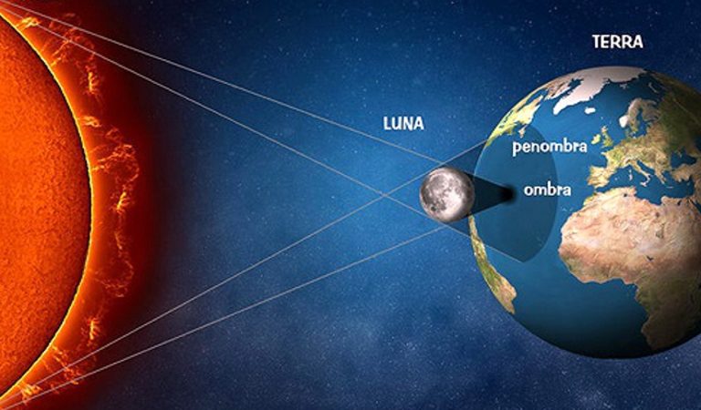 Arriva l’eclissi della Luna di Sangue il 16 Maggio