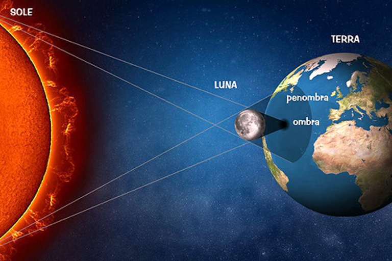 Arriva l’eclissi della Luna di Sangue il 16 Maggio